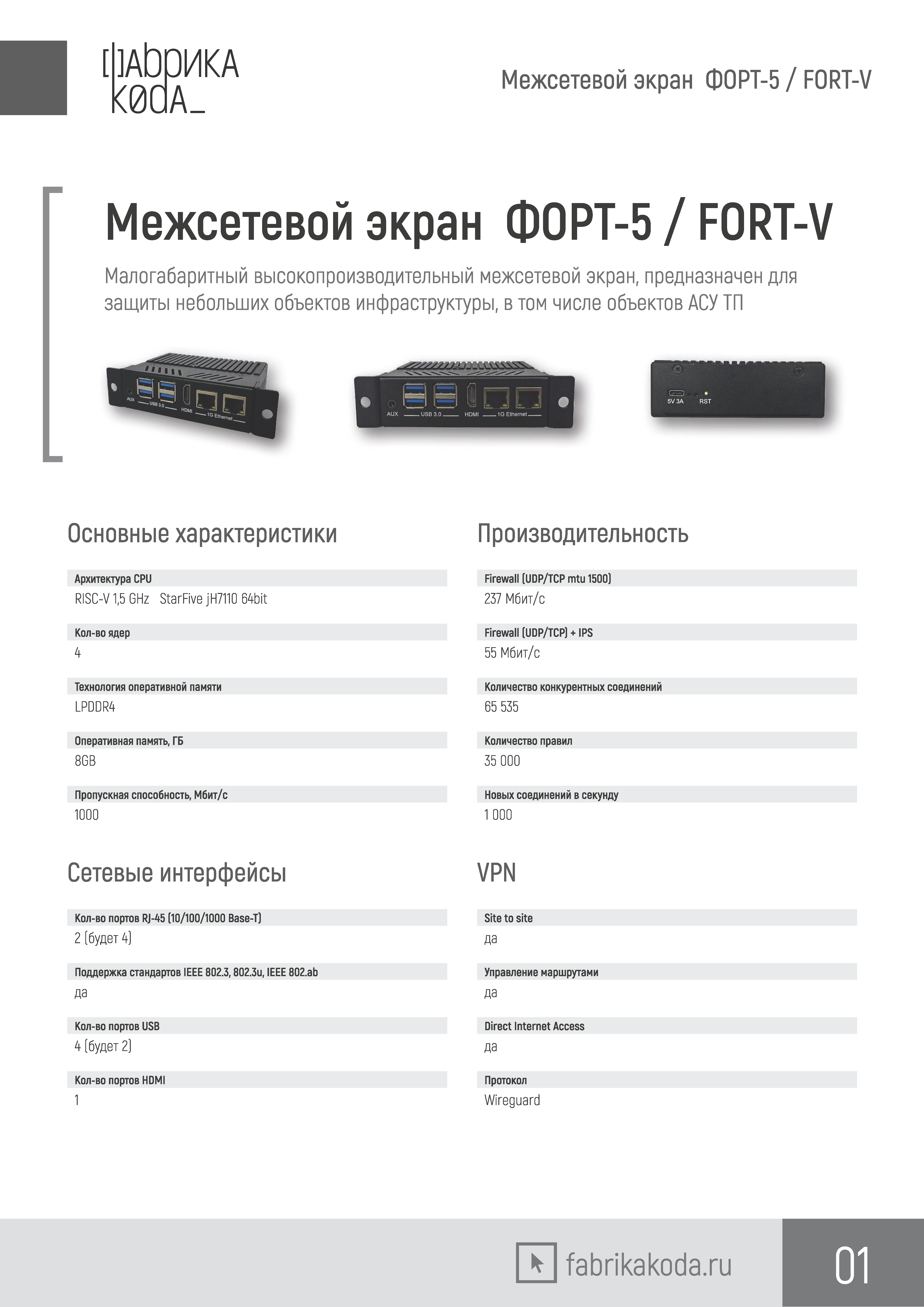Документ 2